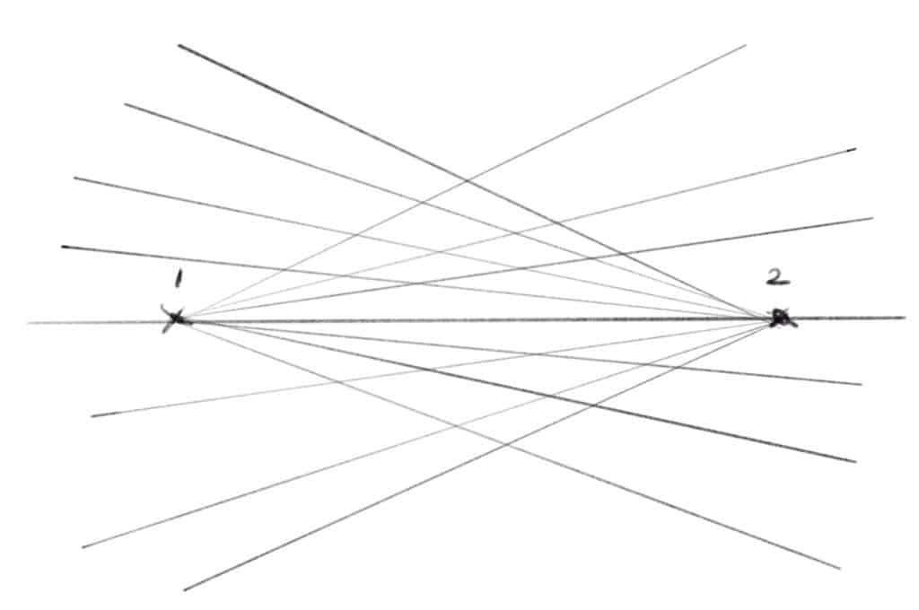 Mastering 2 Point Perspective Drawing: Easy To Draw Ideas 3 Now draw orthogonal lines from the second vanishing point