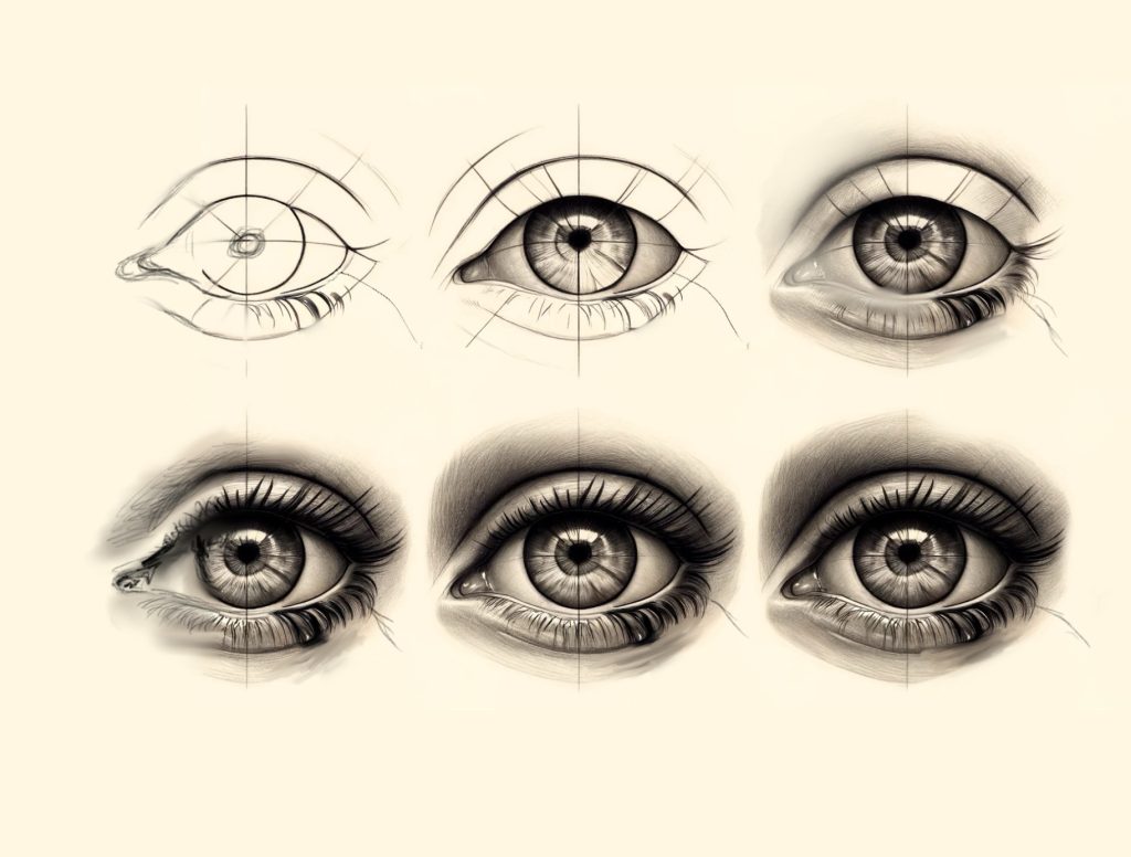 How to Draw Really Good Eyes: Really Really Fast 1 how to draw a realistic eye step by step